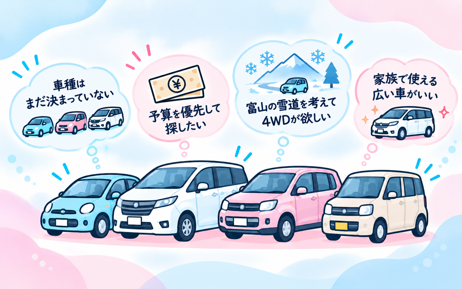 ご希望のお車・購入条件を決める