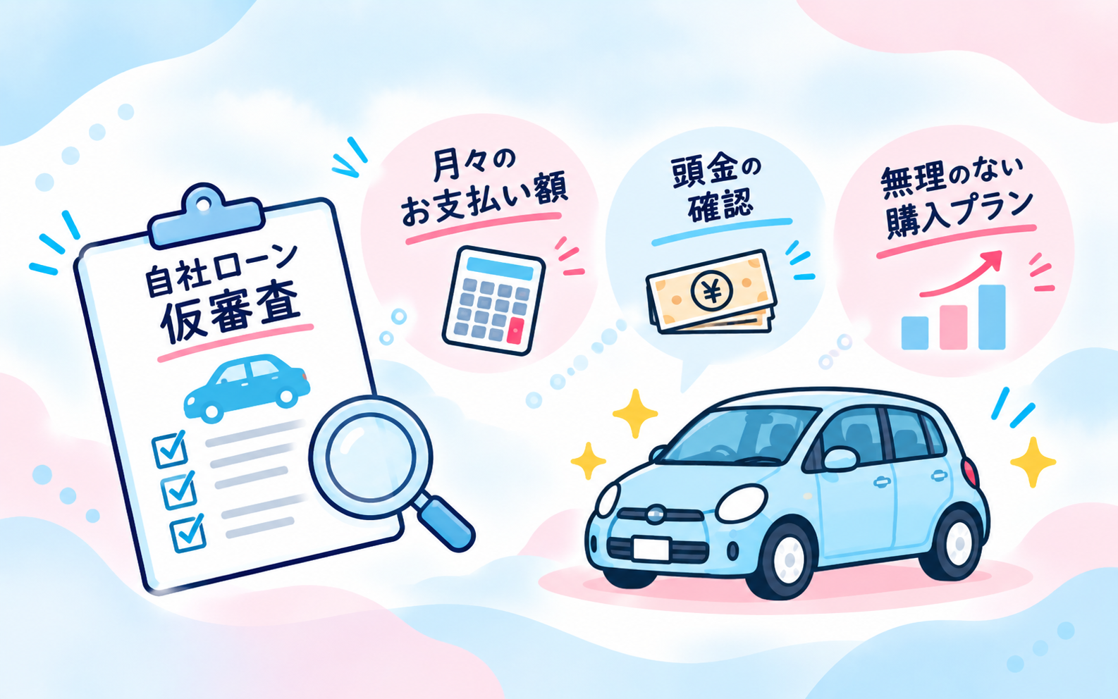 自社ローンの仮審査・お支払いの確認