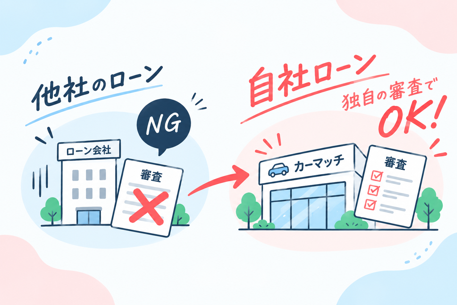 審査が通りやすい