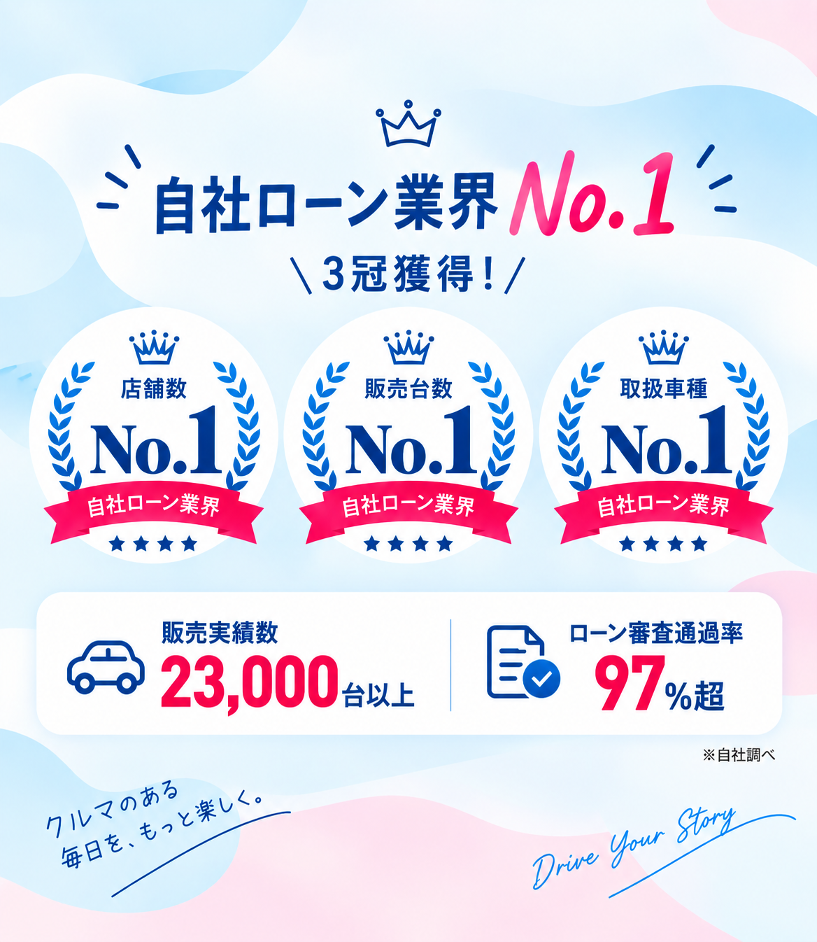 こんな理由で車を買えない人でも、車の購入が可能です！